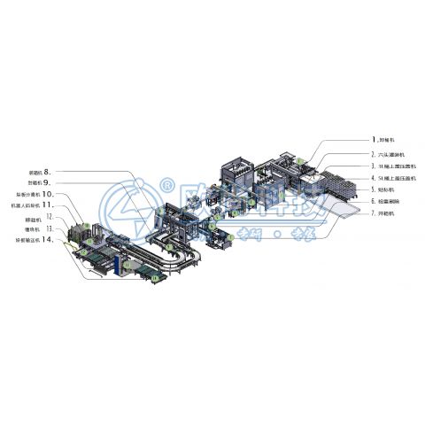  桶/袋灌裝線 AS-1L-10L